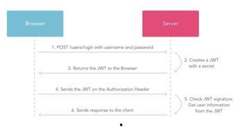 头条不认证收益怎么开通,不认证也能开通赚钱通道