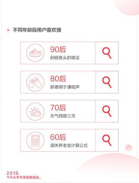 今日头条各国疫情数据,各国疫情概况一览