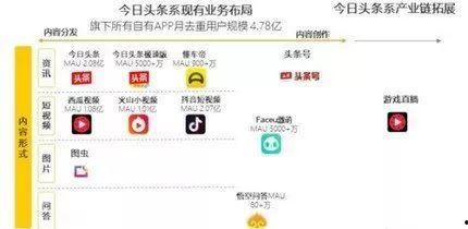 微头条咋弄热搜,轻松掌握热门话题传播之道