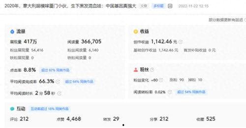 头条玩什么领域好呢,玩什么最火？