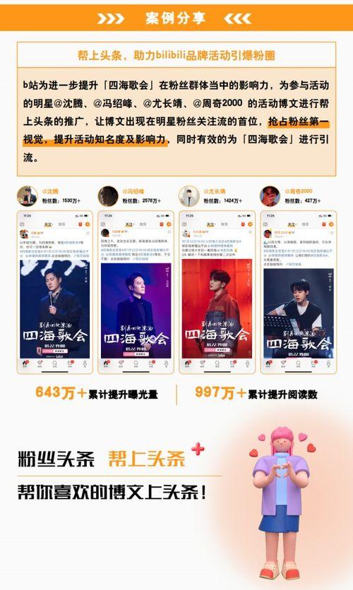 头条粉丝等级到9级,解锁9级粉丝等级的神秘力量