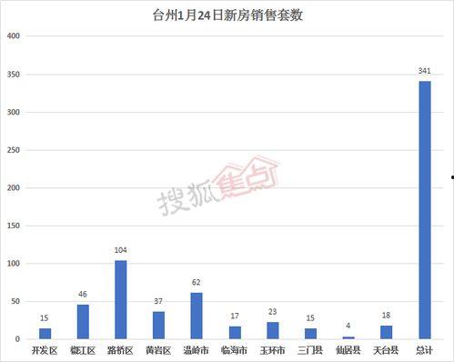 1月24日头条抽奖,幸运瞬间，惊喜连连！