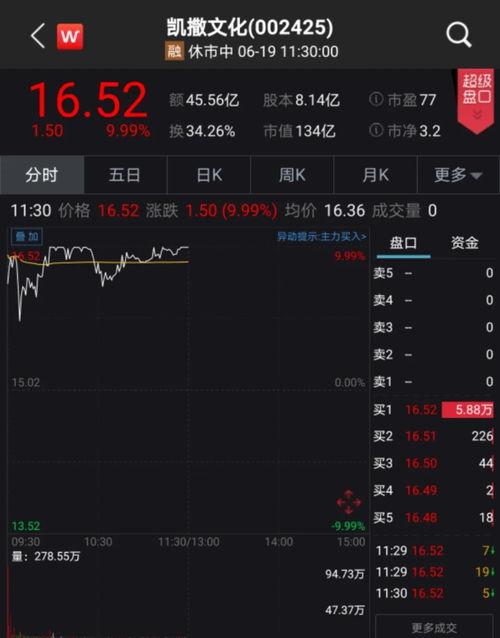 今日头条最大股东是谁,揭秘掌控者身份