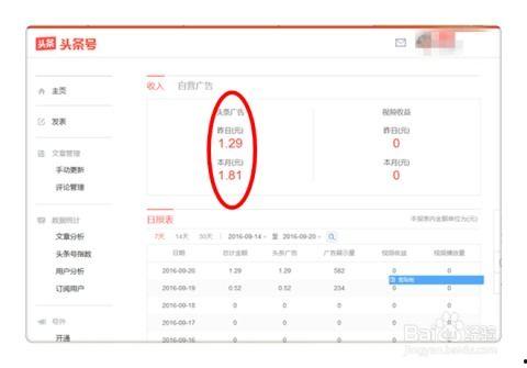 头条上收益怎么查看,轻松掌握赚钱秘诀”