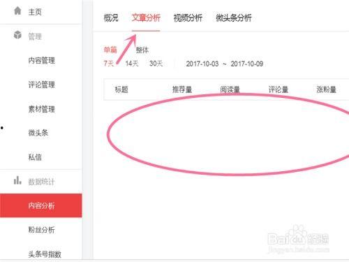昨日头条怎样查看历史,如何轻松查看头条历史生成内容