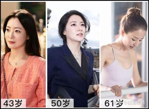 零零发明星大全