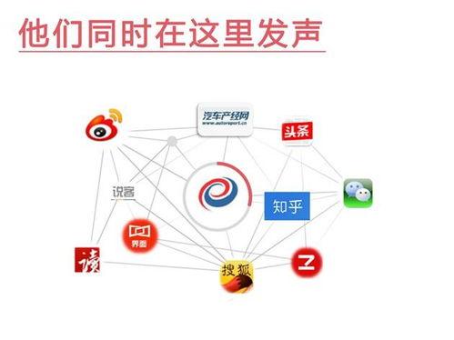 头条如何开始写作赚钱